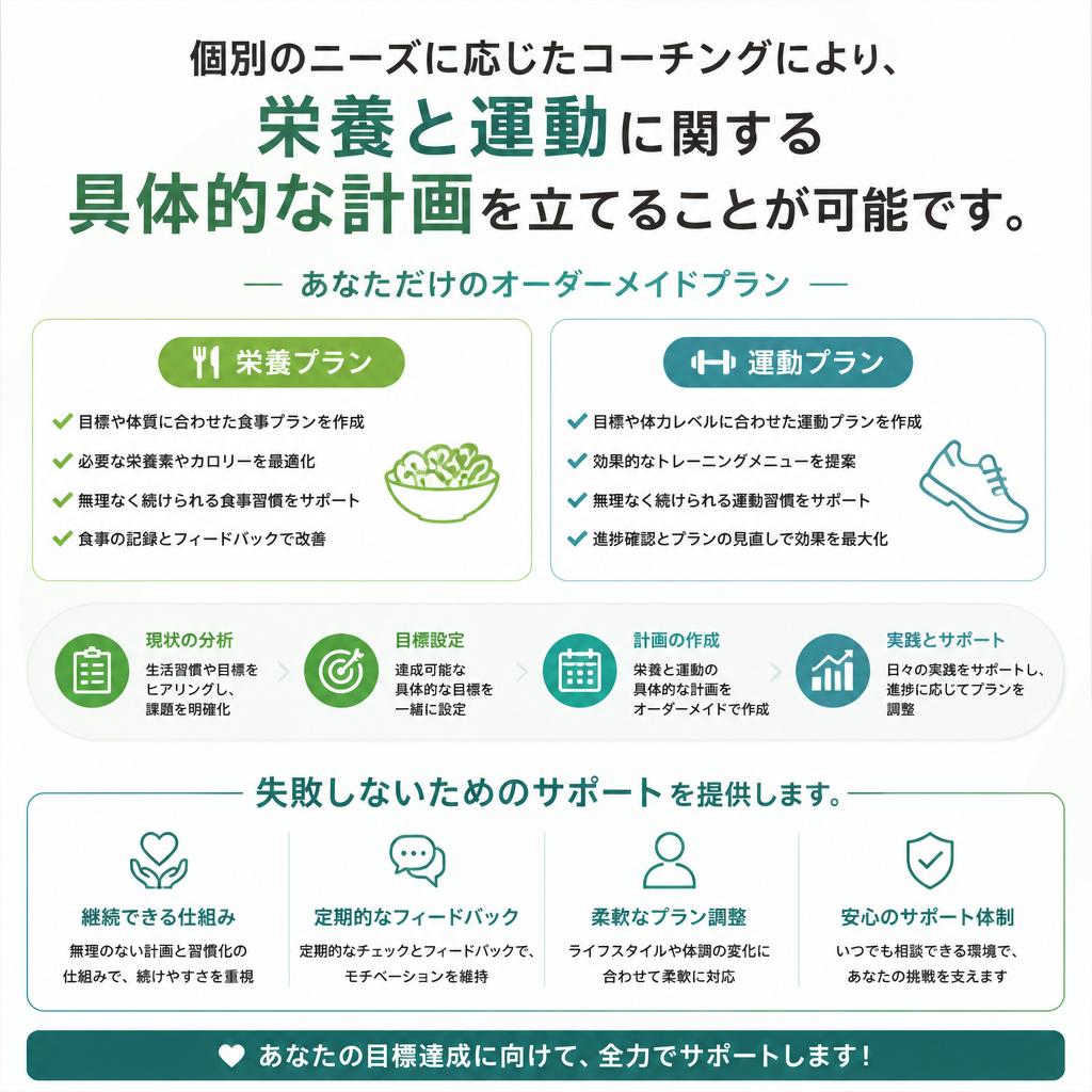 個別コーチングの重要性