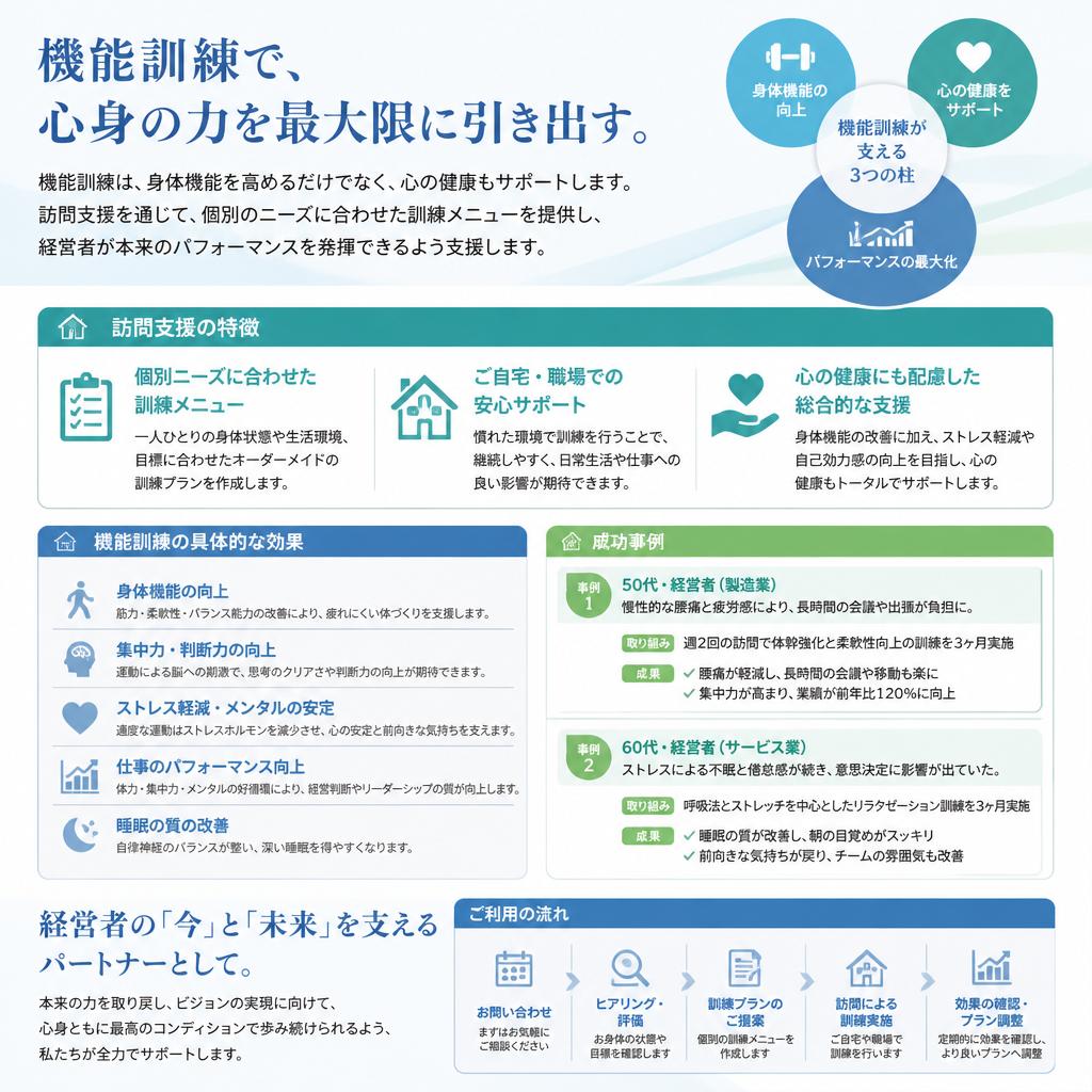 機能訓練の効果