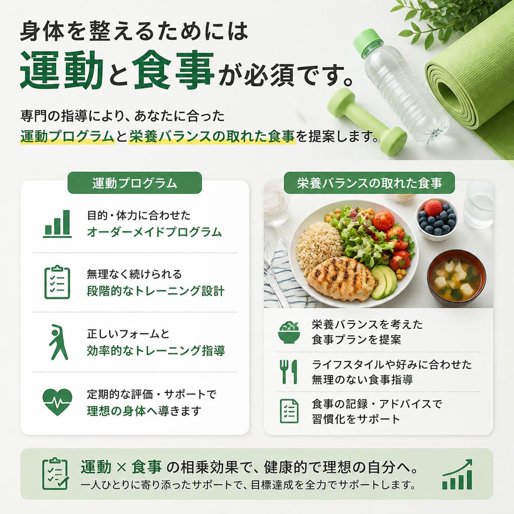 運動と食事：健康的な生活の基盤