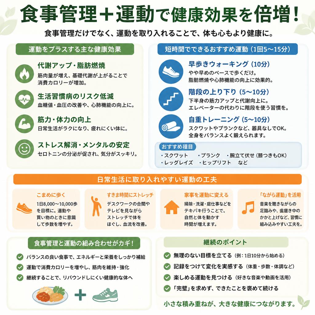 運動習慣のすすめ