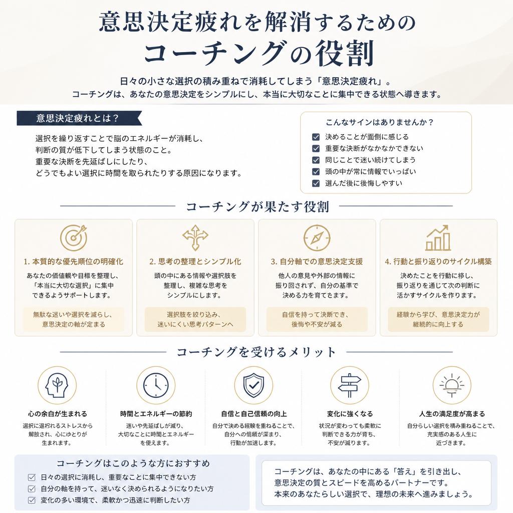 コーチングがもたらすサポート