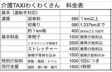 安心の料金システム
