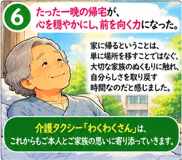 医療機関への通院をもっと快適に。全てをサポートする送迎サービス