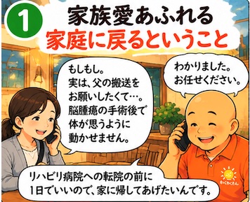 高齢者福祉に関する総合支援